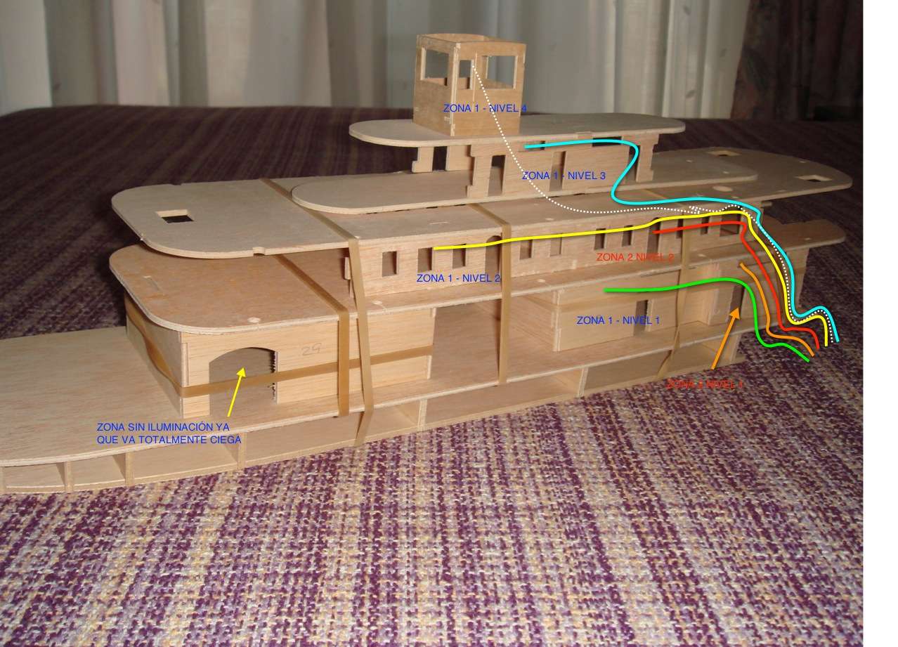 Distribución de los cableados
